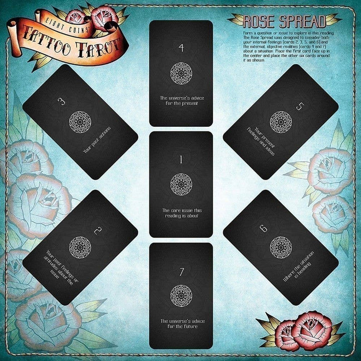 Eight Coins&