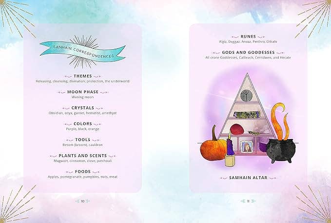The Zenned Out Guide to Understanding the Wheel of the Year hardback book for seasonal sabbats