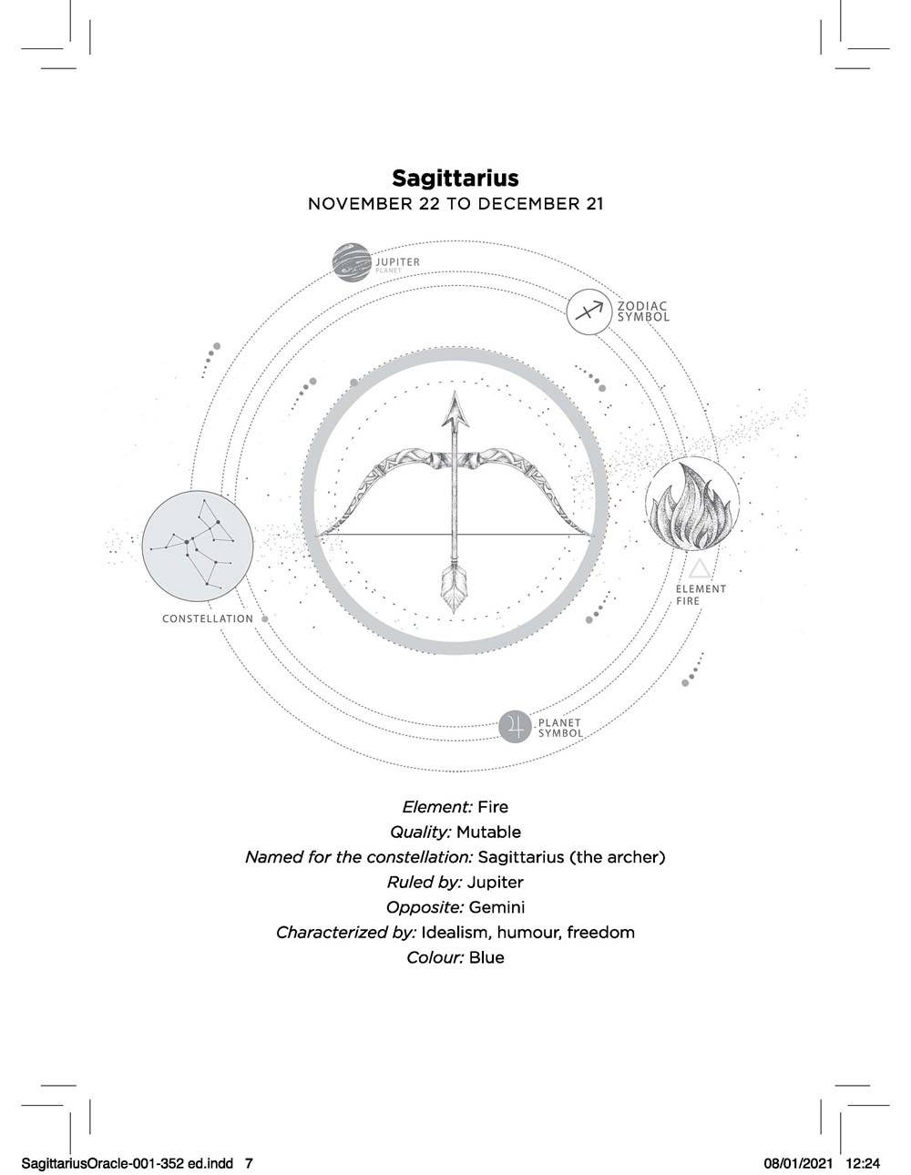 Sagittarius Oracle book for instant cosmic answers from your higher self